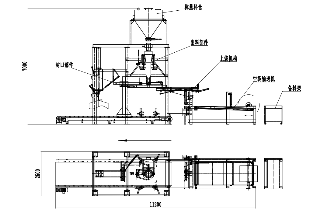 全自動噸袋包裝秤，全自動噸袋包裝機，全自動大袋包裝秤